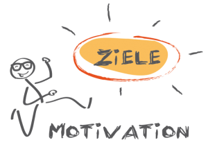motivation
